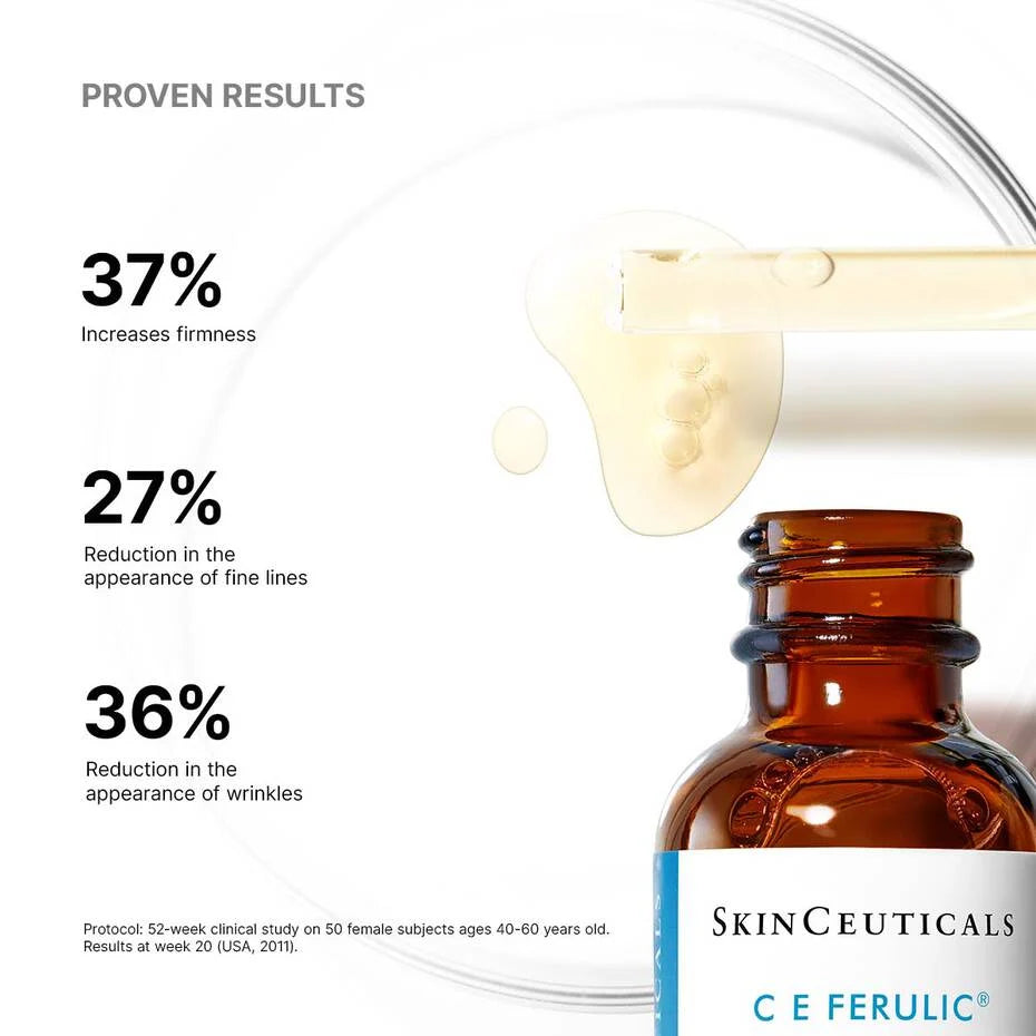 C E Ferulic®