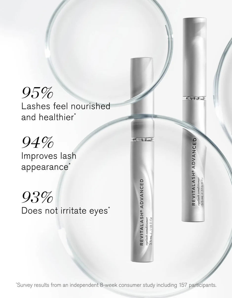 RevitaLash® Advanced