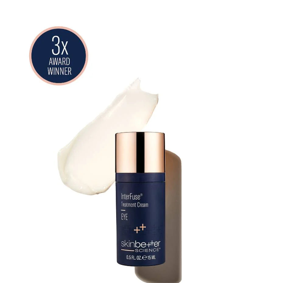 Crow’s feet, wrinkles, puffiness and under-eye darkness.